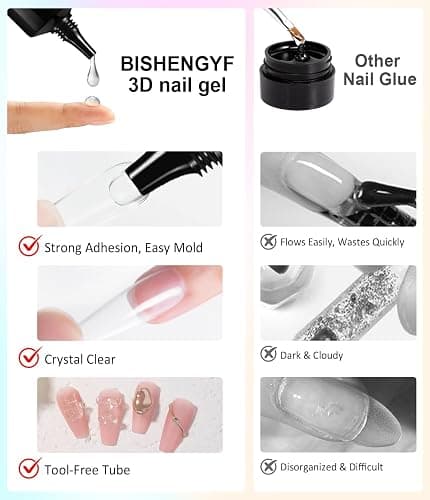 BISHENGYF Multifunctional 3d Nail Gel:Iridescent Metallic Effect Green Laser Nail Chrome Powders And 15g Rhinestone No Wipe 3d Gel,6pcs Pink Chrome Nail Powder For Nail Decoration Manicure (Silver) thumbnail 8