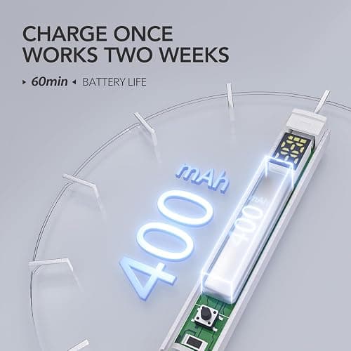 GAOY Handheld UV Light for Gel Nails with Stand, Cordless Nail Lamp, Silver | Rechargeable, LCD Display, USB, Nail Dryer, Fast Curing, Nail Fix, Travel, DIY at Home Salon, Gift for Women, Manicurist thumbnail 4