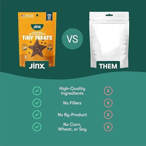 Jinx Dog Training Treats Bundle - Beef & Chicken - 4oz Each thumbnail 9