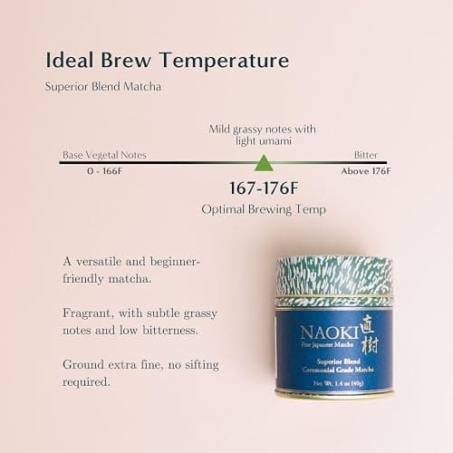 Naoki Matcha Superior Ceremonial Blend – Authentic Japanese First Harvest Ceremonial Grade Matcha Green Tea Powder from Uji, Kyoto (50g / 1.75oz) thumbnail 5