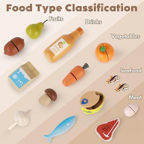 Lehoo Castle Wooden Play Food Sets for Kids Kitchen, Food Toys for Toddlers 3+ Year Old, Pretend Food Play Kitchen Accessories, Cutting Fruits Vegetables Toys, Gift for Boys Girls thumbnail 6