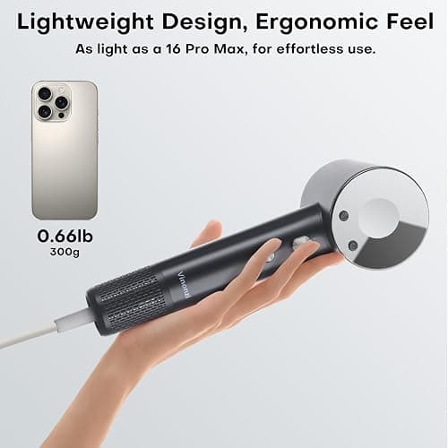High-Speed Ionic Hair Dryer with Magnetic Diffuser & Concentrator, 110,000RPM Brushless Motor for 5X Faster Drying, Professional Lightweight Quiet Blow Dryer for Frizz-Free, No Heat Damage Styling thumbnail 8