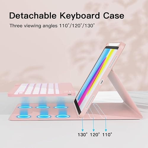 RAYMCRAFT for iPad 11th (A16, 2025) / 10th Generation Case with Keyboard, Mouse and Detachable Wireless Keyboard, 7-Color Backlight, Slim Case with Pencil Holder, Pink thumbnail 5