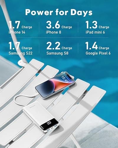 Charmast Portable Charger with Built in Cables, Power Bank with Cords Wires, Slim 10000mAh Travel Battery Pack 6 Outputs 3 Inputs 3A Fast Charging for Samsung Google Pixel LG Moto iPhone iPad thumbnail 6