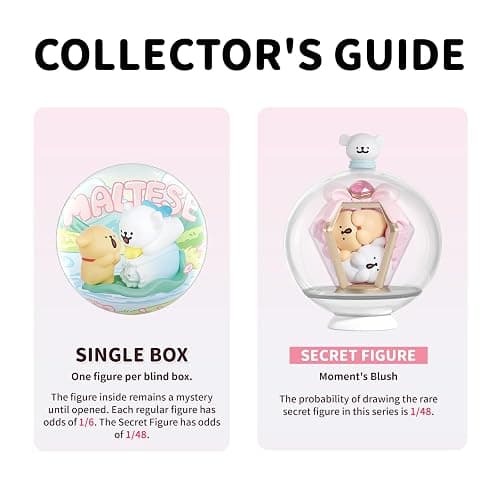 Funism Maltese Little Treasure Cute Blind Box, Mystery Box Mini Figures | Random Design Collectible Figures Toys for Desk Home Decor, Surprise Toys Holiday Birthday Gifts for Boys, Girls & Collectors thumbnail 4