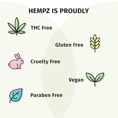 Hempz Holiday Mini Lotion Gift Set, Pink Peppermint & Frosted Vanilla Sugar Cookie Moisturizer, Sweets & Treats Duo, 2.25 oz thumbnail 7