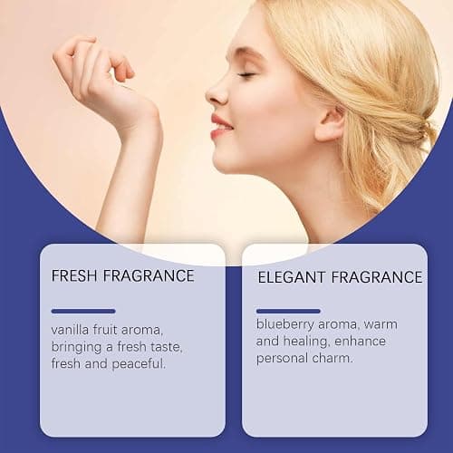 Vanilla Blueberry Body Fragrance Spray, Fresh and Sweet Perfume with Floral and Fruity Notes, Long Lasting Fragrance Eau De Toilette, Exudes Unique Charm - 100ML/3.38 Fl.Oz thumbnail 6