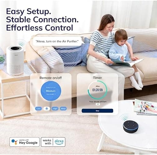 Levoit Smart HEPA Air Purifier for Allergies & Pets, 64m² Bedroom Home Coverage, Alexa & App, Ultra-Quiet Sleep Mode, Timer, Night Light, Removes 99.97% Pollen Dust Odour Smoke, Core 200S thumbnail 4