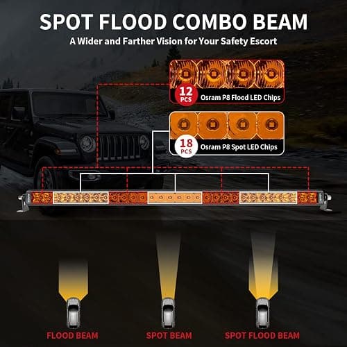 LASFIT 32 inch Amber LED Light Bar, 8650LM/2000K Slim Row Light, Spot Flood Combo LED Bar, Yellow Off Road Driving Lights for Truck, Pickup, SUV, ATV, Marine thumbnail 4