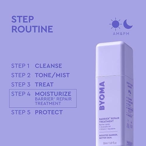 BYOMA Barrier Repair Treatment Moisturizer | Intensely Hydrating, Dry, Sensitive Skin, Avocado Oil, Squalane & Ectoin, Reduces Fine Lines & Wrinkles thumbnail 6
