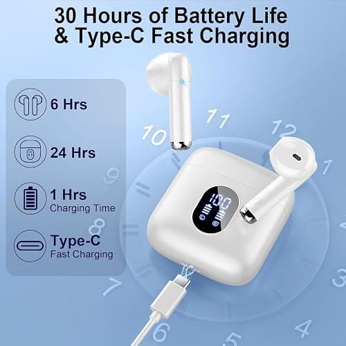 Wireless Earbuds, Bluetooth Headphones V5.4 Stereo Bass Ear Buds with ENC Noise Cancelling Mics,30H Bluetooth Earbuds with LED Display Charging Case, IP7 Waterproof Earphones for Android iOS【Mini】 thumbnail 5