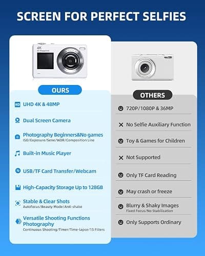 ARNSSIEN Digital Camera with Dual Screen,Autofocus 4K 48MP Vlogging Cameras for Photography with 32GB Card,Point and Shoot Digital Cameras,16X Zoom,Anti-Shake,Present for Kid Teen Beginner,Y5 thumbnail 3