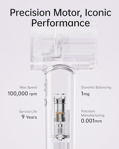 Laifen SE Lite Hair Dryer, Negative Ionic Blow Dryer with 100,000 RPM Brushless Motor for Fast Drying, High-Speed Low Noise Thermo-Control Hair Dryer with Lightweight Design and 2 Nozzles thumbnail 5