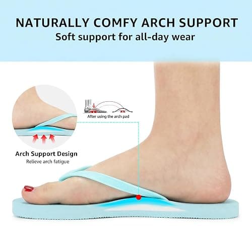 WIDE TOE BOX Women's Quick-Dry Shower Shoes Non-Slip Flip Flops with Arch Support & Drainage Holes for Beach, Pool, Dorm, Bathroom, Spa, Gym & Travel thumbnail 4