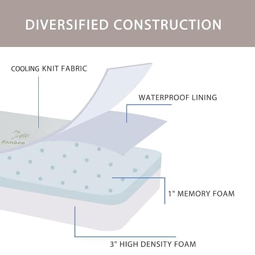 SINWEEK Memory Foam Folding Mattress with Storage Bag, 4 Inch Foldable Mattress Trifold Mattress Topper, Floor Mattress Guest Bed with Cooling Cover & Waterproof Lining thumbnail 3