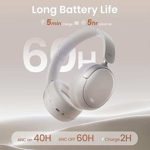 acer Active Noise Cancelling Headphones, Over-Ear Bluetooth Wireless Headphones, Low Latency Game Mode, USB-C Charging, 60H Playtime for Work/Travel/Gym/Office/Home, White thumbnail 6