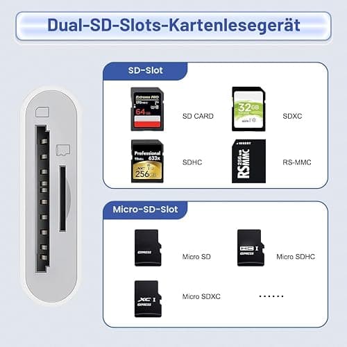 SD Kartenleser USB C für iPhone 17/16/15, 2 in 1 USB C auf SD/Micro SD Card Reader Kartenlesegerät Typ C Speicherkartenleser Adapter für iPad Pro/Air, Samsung Galaxy Serie,Laptop und mehr Typ C-Geräte thumbnail 3