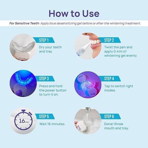 Whitebite Pro Teeth Whitening Kit for Sensitive Teeth – Dual LED Light + 35% Carbamide Peroxide Gel + Remineralizing Gel | Dental-Grade Whitening at Home thumbnail 8
