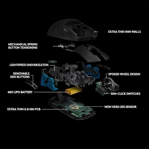 Logitech G Pro Wireless Gaming Mouse with Esports Grade Performance thumbnail 7