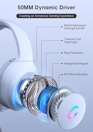syndesmos CM7002 Gaming Headset for PC, PS5, Xbox Series X|S, Switch, | Over-Ear Headphones with 7.1 Surround Sound, 50MM Drivers & Noise Canceling Mic, RGB Comfort Headset for Gaming, Light White thumbnail 4