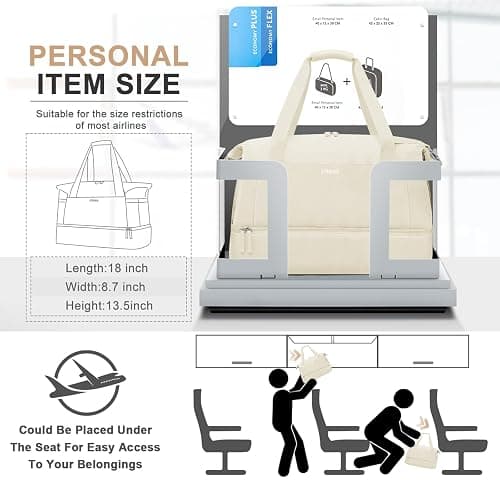 ETRONIK Gym Bag for Women, Personal Item Travel Bag with Shoes Compartment, Weekender Overnight Duffel Bag with Wet Pocket & USB Charging Port, Carry On Bag for Women, Travel, Gym, Weekend (Beige) thumbnail 4