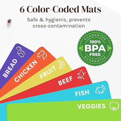 Cutting Boards for Kitchen – Bamboo Cutting Board Set with 6 Color-Coded Flexible Chopping Mats, Easy Clean Wood and Dishwasher-Safe Plastic, Large 17×12, Knife-Friendly by Cooler Kitchen - Natural thumbnail 4