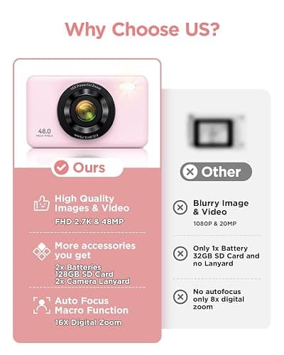 Digital Camera with 128GB SD Card Autofocus 48MP 2.7K Cameras for Photography 16X Digital Zoom Anti Shake 2 Batteries Kids Camera for Beginner Boys Girls Teens-Pink thumbnail 5