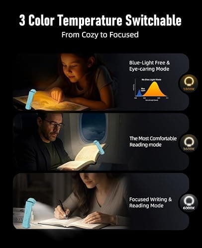 HIONXMGA Book Light,Rechargeable Reading Light for Books in Bed at Night | Up to 100H Runtime,3 Amber Colors,Stepless Dimming,Eye-Caring Mode,USB Charging,Bookmark,Women Book Lovers,Christmas,Blue thumbnail 3