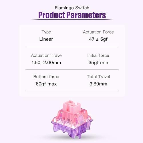 EPOMAKER Flamingo 35 Pieces 47gf Linear Mechanical Keyboard Switches Set, 35gf Initial Force Factory Lubed Switch with POM Stem, Dual Spring, PC Housing for Gaming DIY Keyboard thumbnail 3