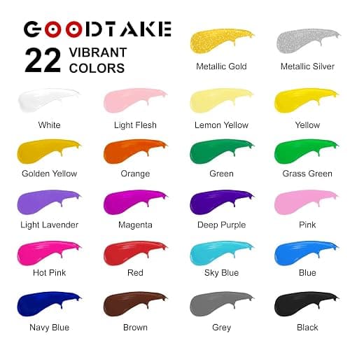 GOODTAKE Light Yellow Acrylic Paint, Art Craft Paint for Art Supplies, Canvas, Rocks, Wood, Fabric and Ceramic, Non Toxic for Artists, Students, Beginners (Light Yellow, 7 Fl Oz) thumbnail 2