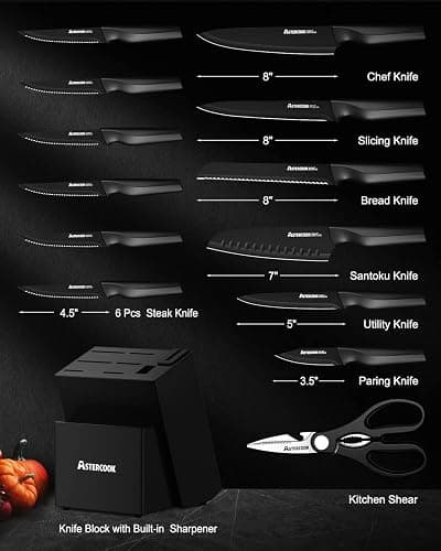 Astercook Knife Set, Kitchen Knife Set with Built-in Sharpener Block, Dishwasher Safe, 15 Pieces German Stainless Steel Knife Block Set, Black thumbnail 3