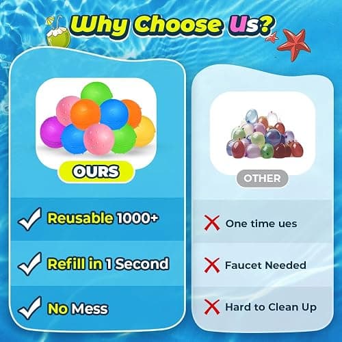 12Pcs Reusable Water Balloons, Pool Beach water Toys for Boys and Girls, Outdoor Summer Toys for Kids Ages 3-12 thumbnail 3