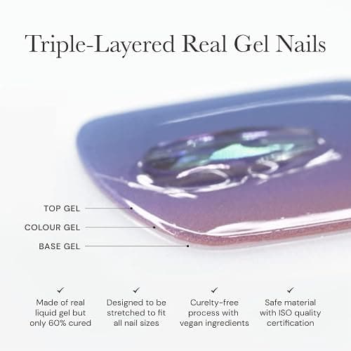OHORA Semi Cured Gel Nail Strips  thumbnail 7