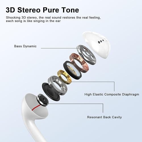 2 Pack for iPhone Headphones Wired Earbuds/Earphones with Built-in Remote to Control Music, Phone Calls, and Volume Compatible with iPhone 14 13 12 11 Pro Max XS XR X 8 7 6 thumbnail 3