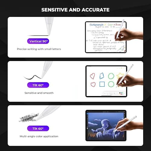 6Pack Replacement Pencil Tips for Apple Pencil Pro/2nd Gen/1st Gen/USB-C，Upgraded iPad Pen Tips with Storage Case, IPad Pro Pencil Tips Sets, Accessories for Apple Pencil （Blue 6 in 1） thumbnail 5