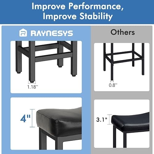Raynesys Counter Height Bar Stools Set of 3, 24 Inch Barstools for Kitchen Island Counter, Bonded Leather Kitchen Stools with Saddle Seats & Metal Base, Easy Assembly, Black thumbnail 5