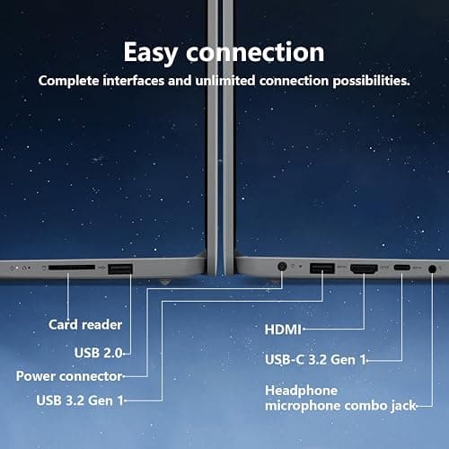 Lenovo IdeaPad 1 Everyday Laptop, 14" HD Display, 8GB RAM, 384GB Storage(128GB eMMC + 256GB PCIe), 1 Yr Office 365 Included, Intel Core Processor, Win 11 Home, Bundle with Thunderobot Wireless Mouse thumbnail 7