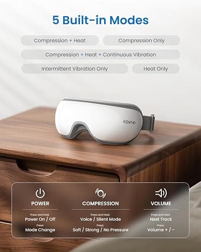 RENPHO Eye Massager with Heat Christmas White Elephant Birthday Gifts for Women Mom, FSA Eligible HSA Eye Mask for Migraine,Sleep Mask for Dry Eyes Relax, Reduce Strain for Men Dad Her Him Eyeris 1 thumbnail 6