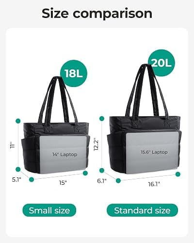 BAGSMART Tote Bag for Women, Lightweight Puffy Tote Bag with Compartments Shoulder Bag Handbag for Travel, Work, Gym thumbnail 2