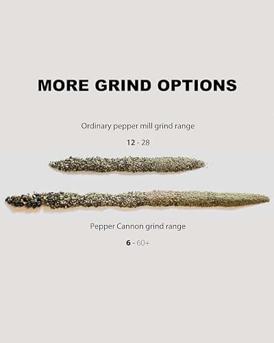 MANNKITCHEN Pepper Cannon - Professional Grade Heavy Duty High Output Pepper Mill thumbnail 7