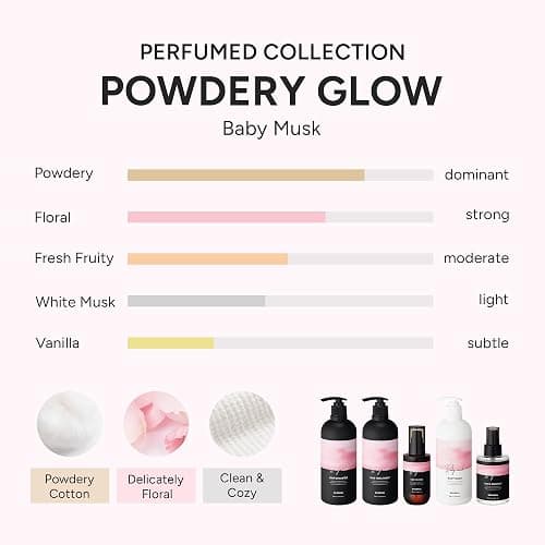Korean Perfumed Hair Essence Oil Frizz Control Baby Powder Musk, 3.38 fl oz | 2-in-1 Moroccan Argan Oil Serum for dry, damaged hair, anti-frizz, shine & moisture lock. Lightweight, Paraben & sulfate free thumbnail 3