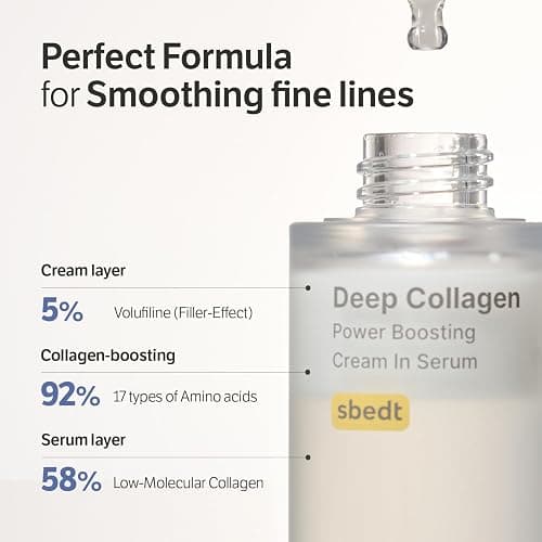 SUNGBOON EDITOR Deep Collagen Boost Set | Face Mask (4ea) & Serum | Glass Skin & Firming Care Kit | 2.16M ppb Collagen + Volufiline | Stocking Stuffers, Gifts for Women | Korean Skincare thumbnail 7