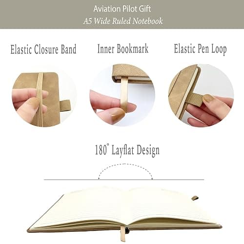 Pilot Gifts Men Women, Pilot Prayer Leather Journal 200 Pages Notebook A5 Lined with Pen and Keychain, Thoughtful Religious Gift for Aviation Airplane Future Pilot Birthday Graduation Christmas thumbnail 4