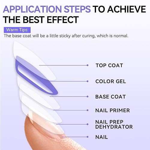Makartt Gel Top and Base Coat Set: 2 PCS 15ml No Wipe Upgrade Diamond-Shine Long-Lasting Base and Top Coat Gel Nail Polish Soak Off UV LED Lamp Needed Home DIY Gift Women thumbnail 10