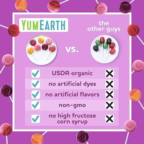 YumEarth Organic Vitamin C Pops Variety Pack, 40 Fruit Flavored Favorites Lollipops, Allergy Friendly, Gluten Free, Non-GMO, Vegan, No Artificial Dyes thumbnail 5