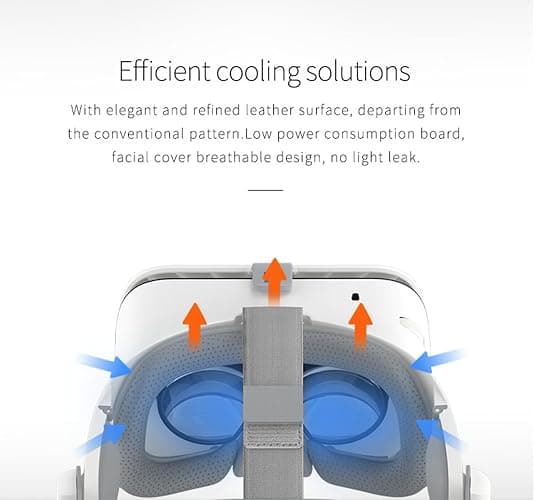 VR Headset for Phone, Virtual Reality Glasses with Bluetooth Headphones for Adults and Kids Play 3D VR Games Movies (White VR Only) thumbnail 6