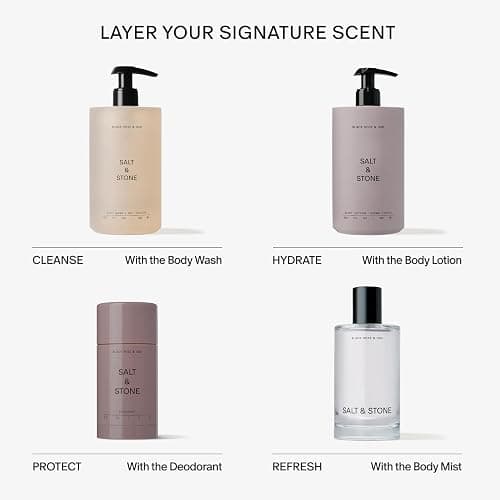 Salt & Stone Body Lotion for Women & Men | Black Rose & Oud | Hydrates, Nourishes & Softens Skin | Restores Dry Skin | Fast-Absorbing | Cruelty-Free & Vegan | 15.2 fl oz thumbnail 7