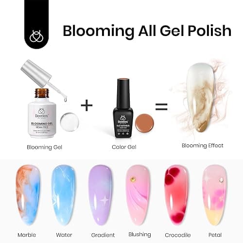 Beetles Blooming Gel Nail Polish, 20ml Hema-Free Clear UV LED Blossom Gel Polish for Spreading Effect Marble Natural Stone Watercolor Floral Soak off Uv DIY Manicure Large Capacity - 0-0-20ml Hema Free Nail Blooming Gel thumbnail 4
