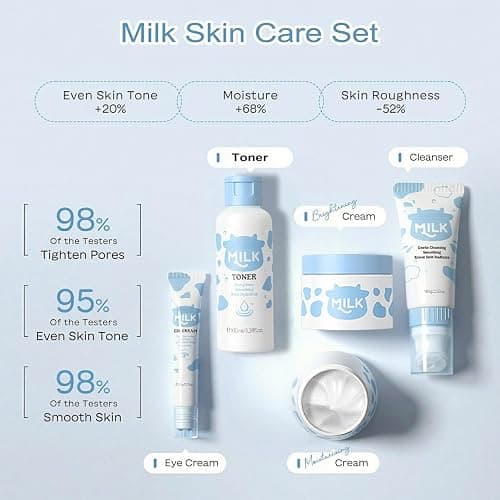 Milk Skin Care Set for Kids Teens Birthday Gifts, Skin Care for kids 10-12 | Skincare for Girls 10-12, Kids Skin Care Set for Kids Ages 8-12, Travel Kit & Skin Care Gifts,Stuff for Girls 10-12 thumbnail 9