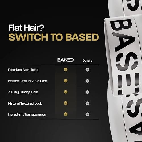 BASED Hair Clay for Men, Premium Hair Clay with Strong Hold, Texturizing Finish, & Low Shine, Hair Styling for Medium, Thick, Straight, or Wavy Hair, Santal Sandalwood Fragrance (3oz Pack of 1) thumbnail 6
